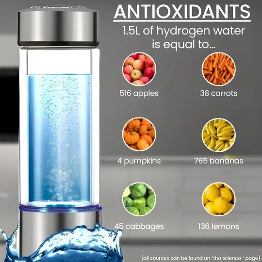 HydraGen Portable Hydrogen Water Maker – 10.1 oz USB Rechargeable