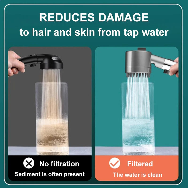 PureFlow Shower Head – 9-Stage Filtration with Precision Spray & Pause Feature