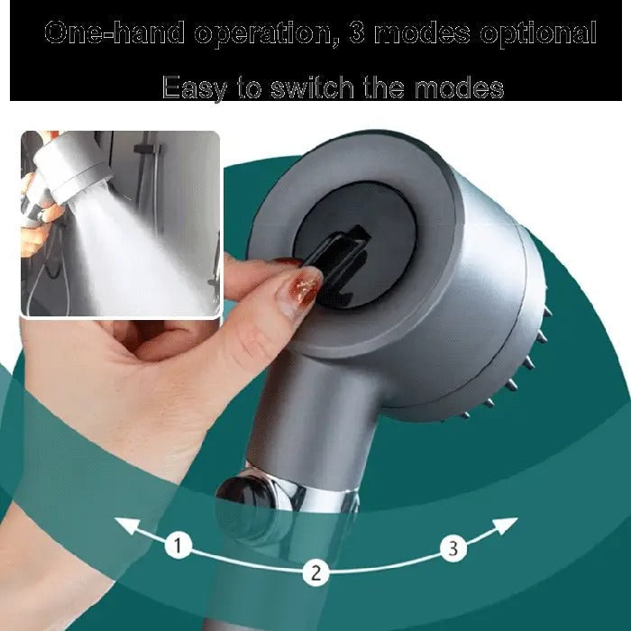 EcoSmart High-Pressure Showerhead System