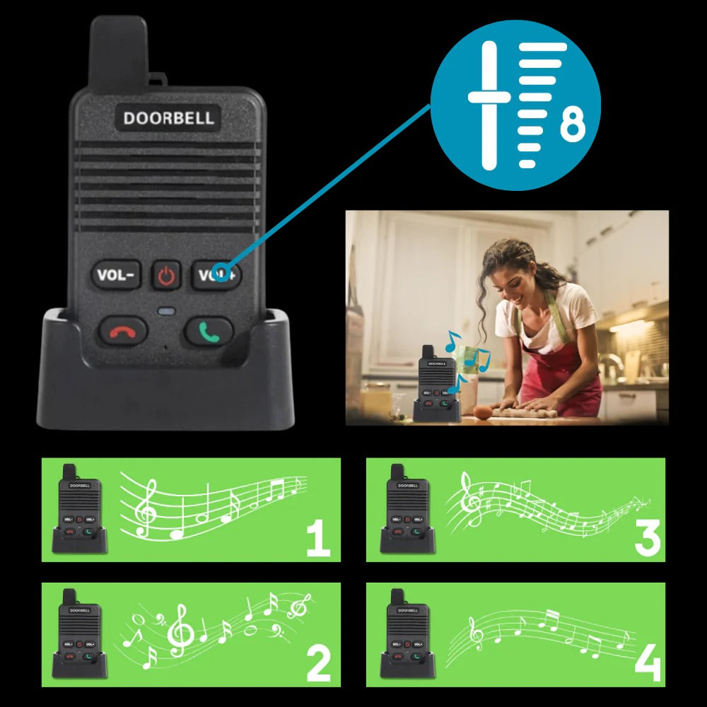 Smart Connect Wireless Door Intercom System