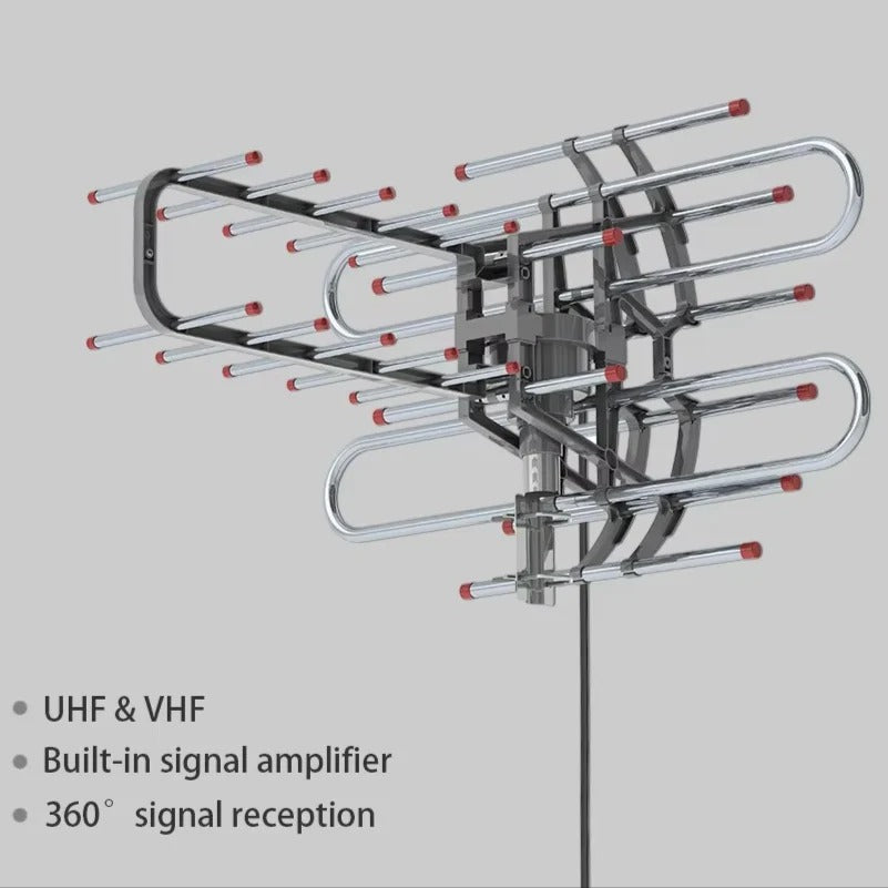 AllView Pro Outdoor TV Antenna – 360° Reception & Dual Outputs