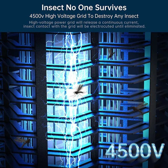 Insect Defense Pro – 13W UV Light Bug Zapper for Indoor Spaces