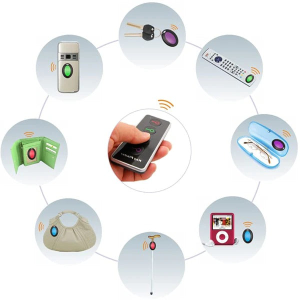 Smart Finder: Wireless Key and Wallet Locator with LED