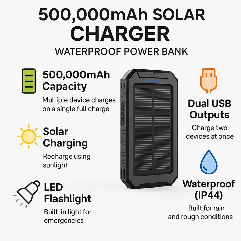 Ultimate 500000mAh Waterproof Solar Power Bank with Dual USB