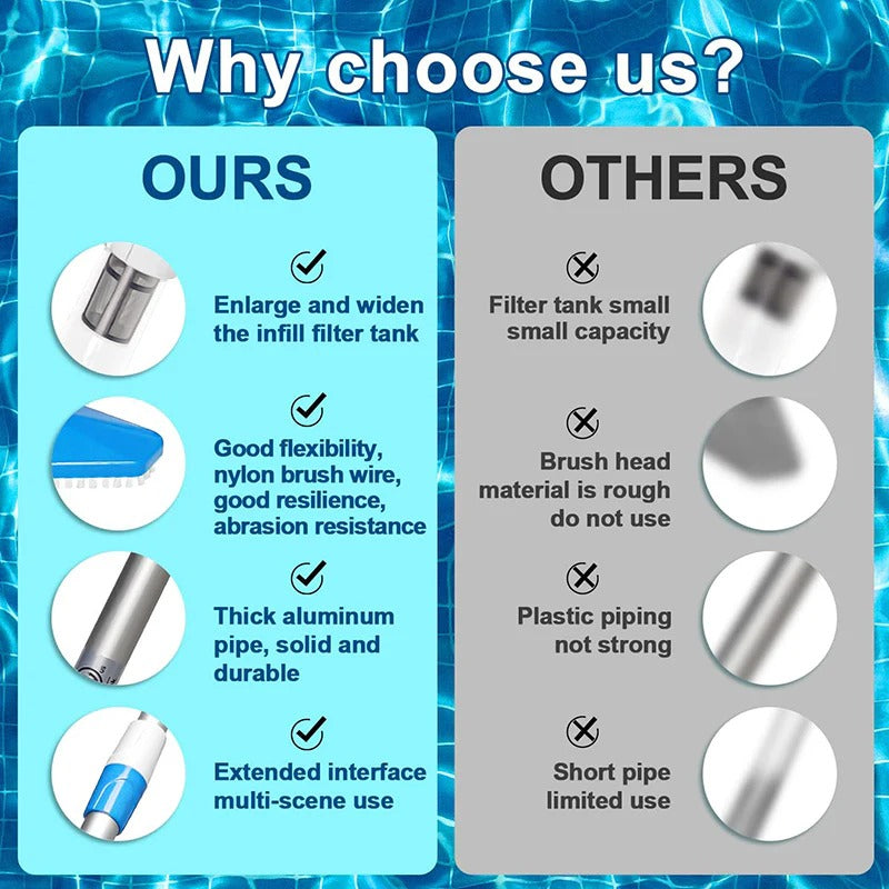 Multi-Function Cordless Pool Cleaner with Rechargeable Battery