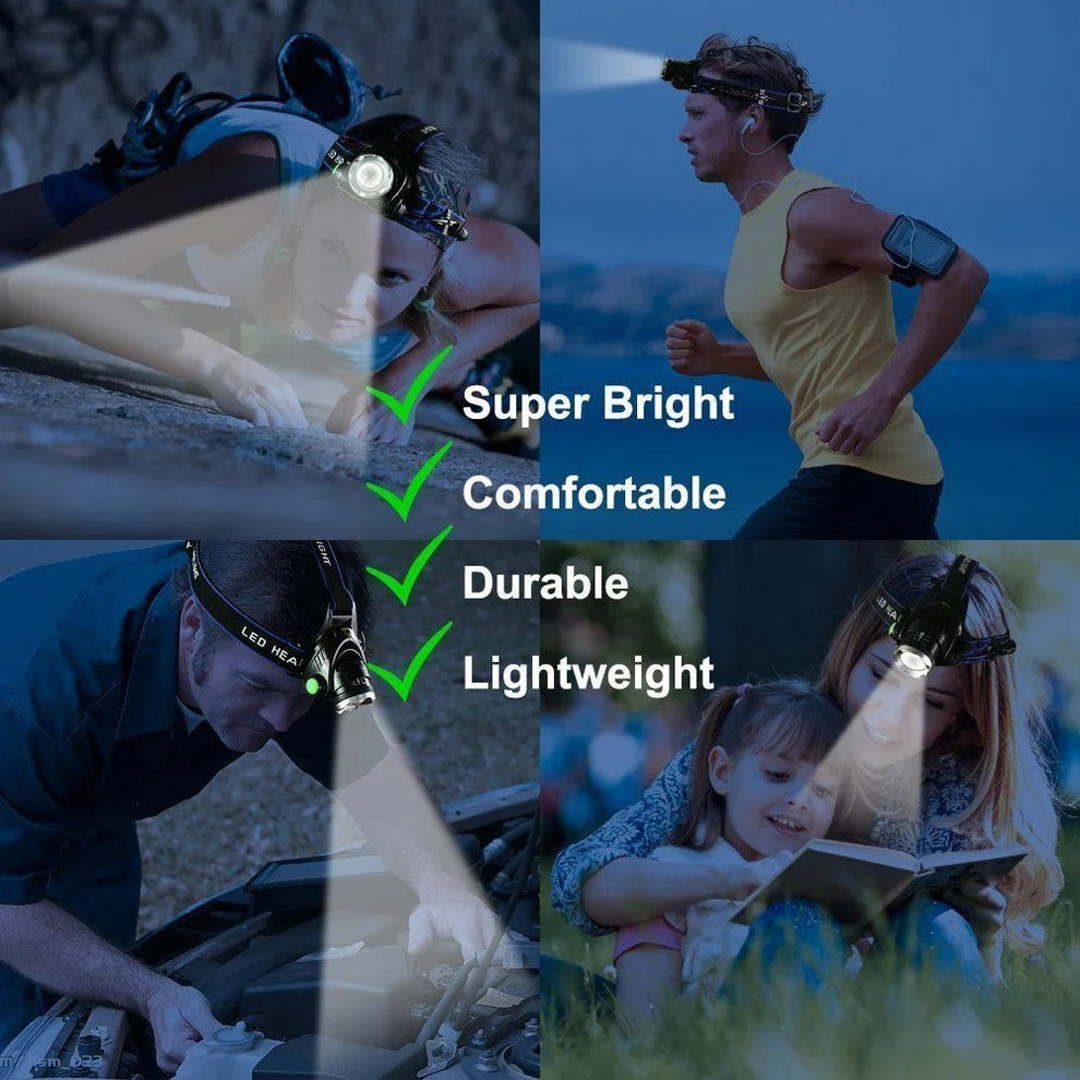 UltraBright Rechargeable LED Headlamp with Zoom Feature
