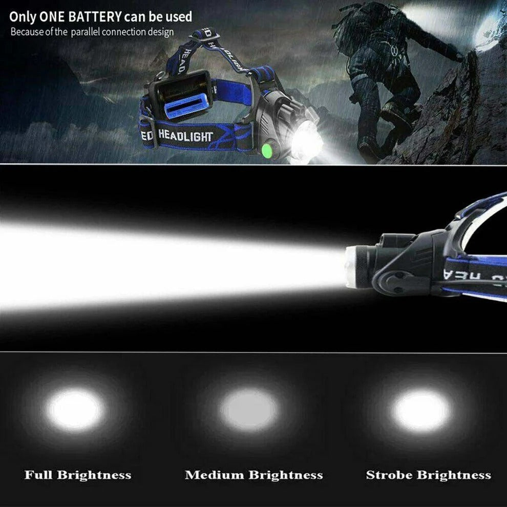 UltraBright Rechargeable LED Headlamp with Zoom Feature
