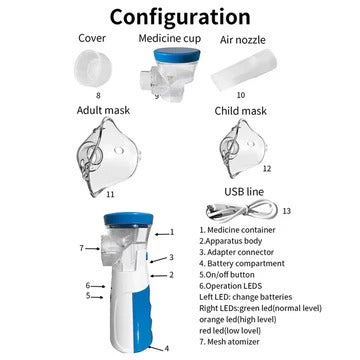 BreatheEasy Portable Mesh Inhaler – Rechargeable Device for All Ages
