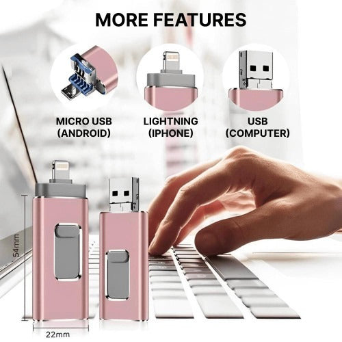 Ultimate 4-in-1 Data Hub for Mobile and PC Devices