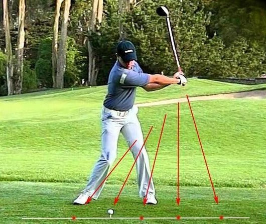 Precision Golf Swing Trainer with Laser Guidance