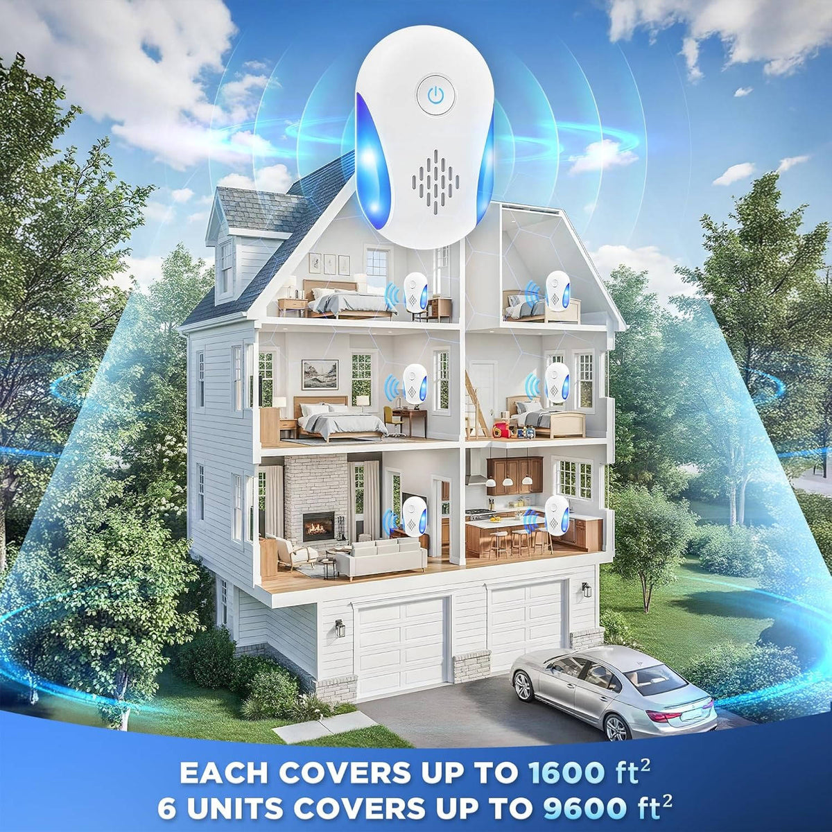 EcoGuard Ultrasonic Pest Defense Kit – 6 Pack Indoor Unit