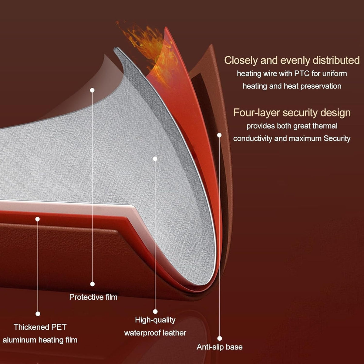 Thermal Comfort Desk & Mouse Mat