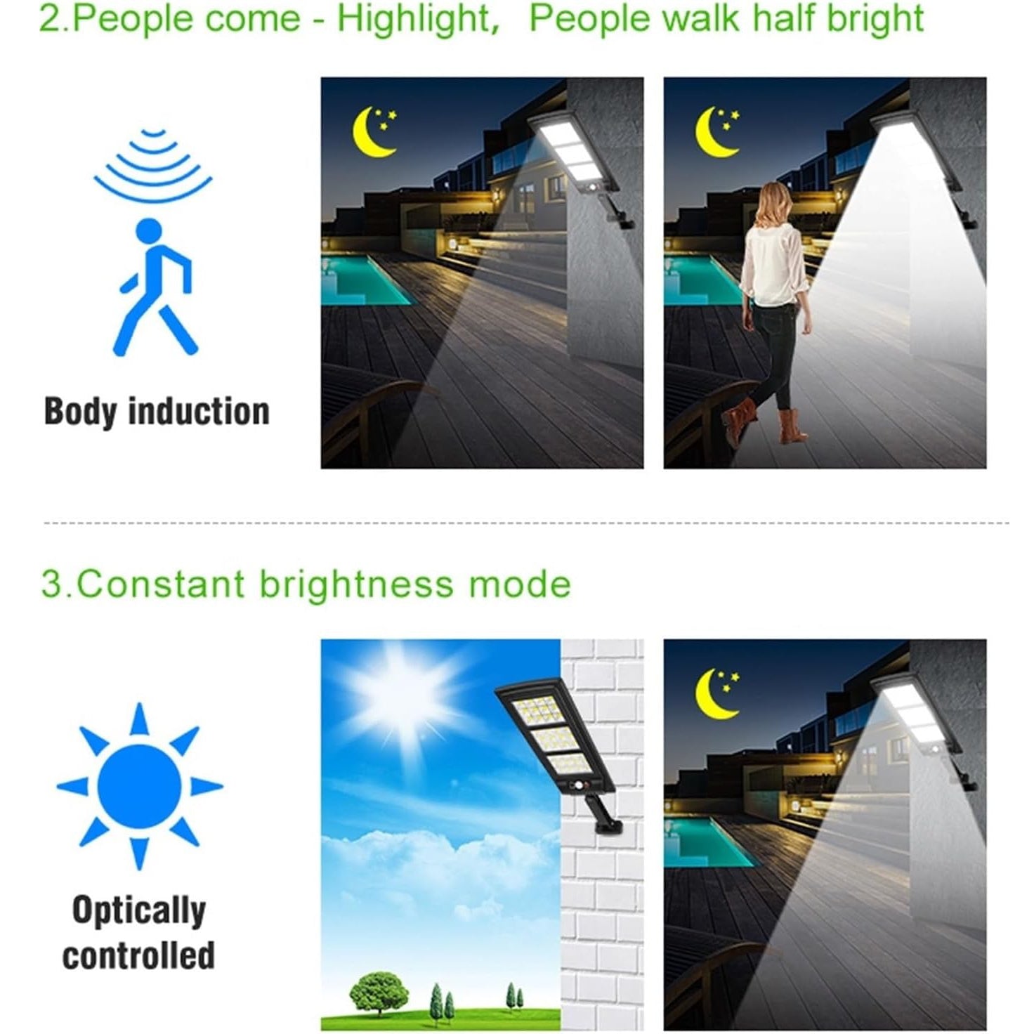 BrightGuard Solar Wall Light for Outdoor Spaces