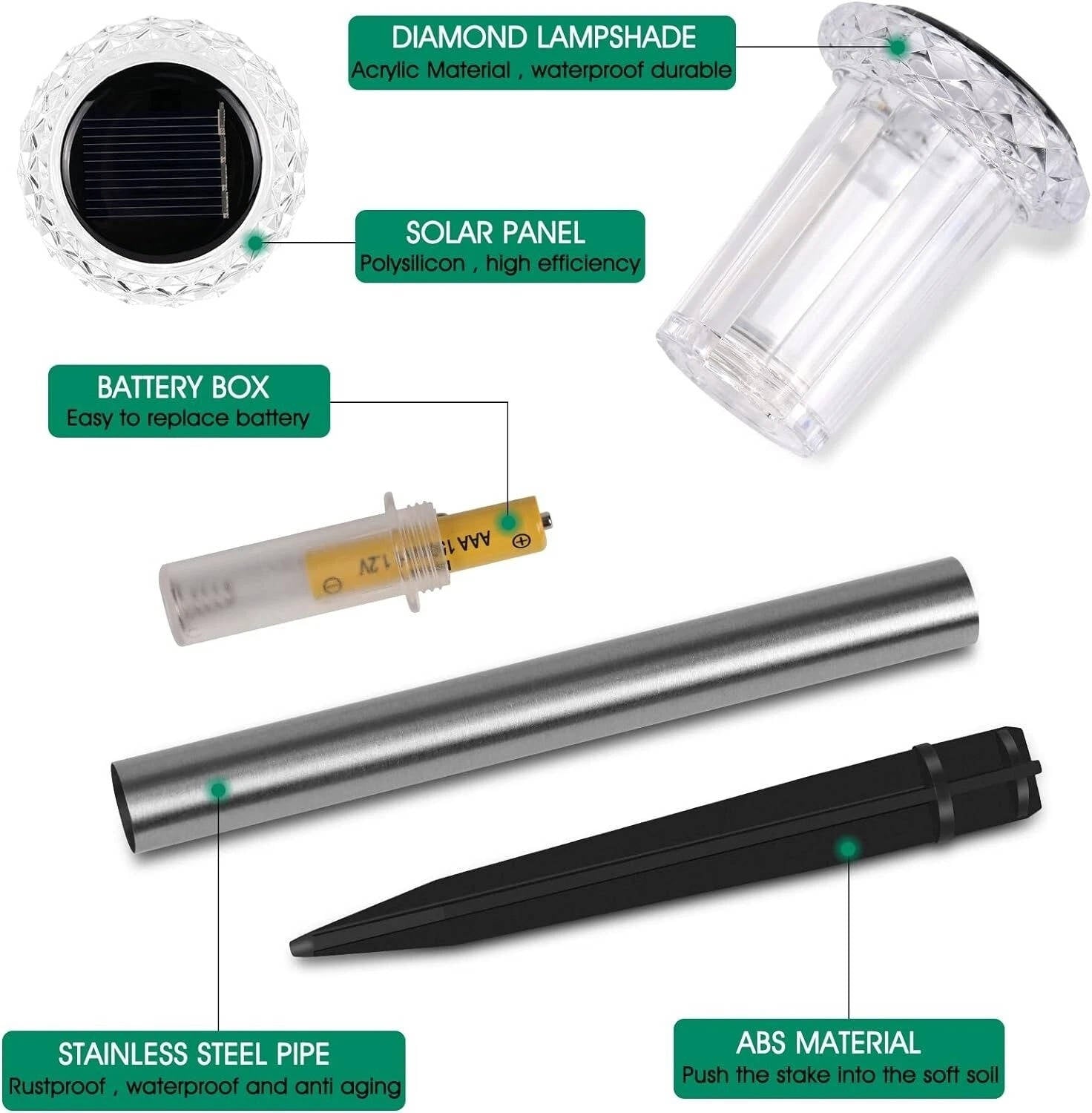 Starlit Solar Garden Lights 10-Pack – Automatic Pathway Illumination