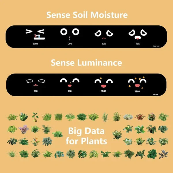 EcoSmart Planter - Your Ultimate Gardening Companion
