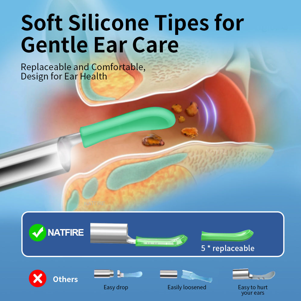 Smart Ear Cleaning Tool with Camera Integration