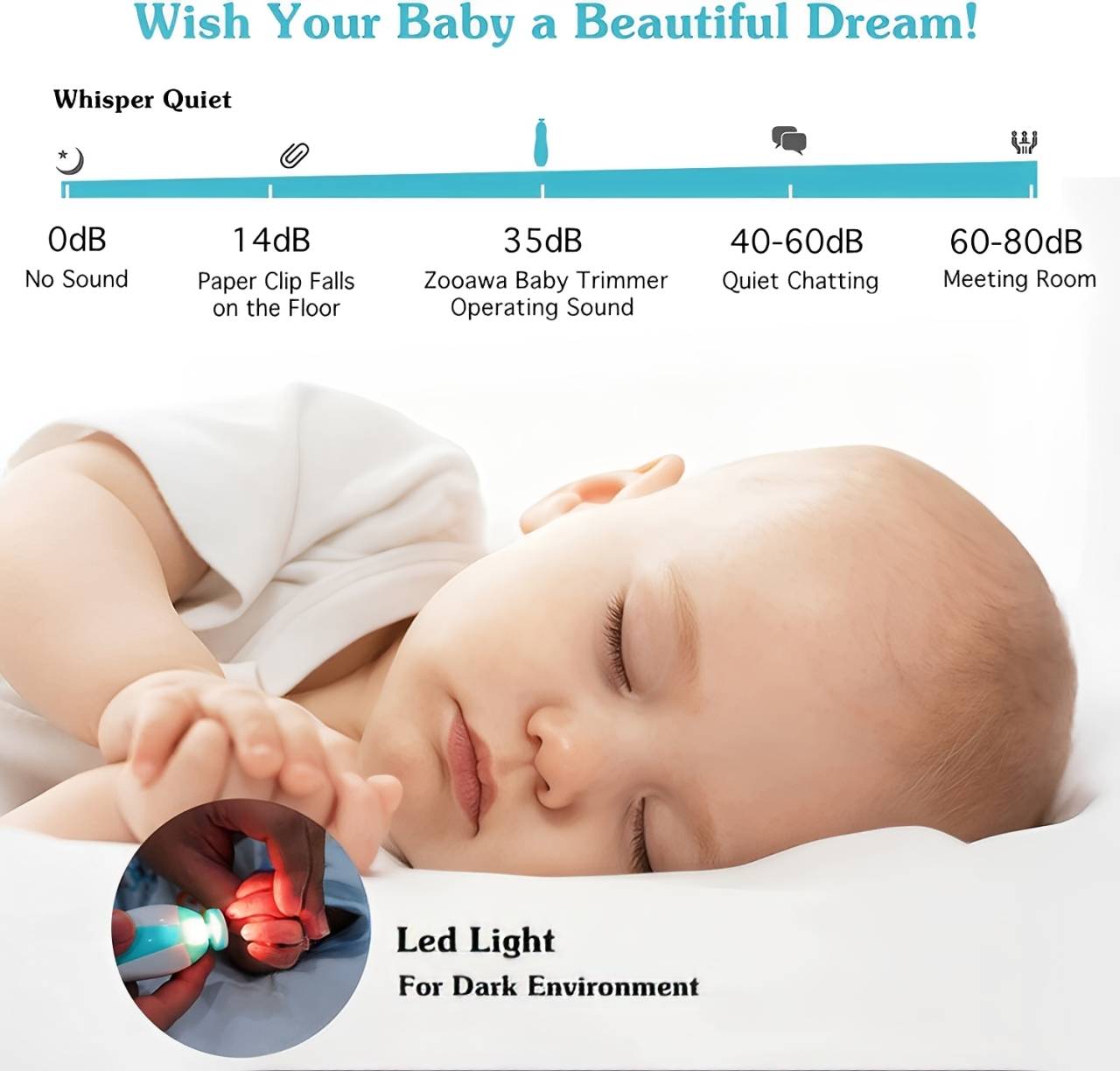 Gentle Touch Nail Care System for Babies and Adults