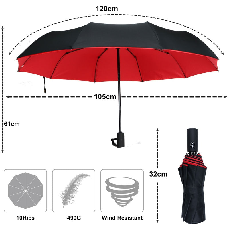 StormShield Wind-Resistant Umbrella