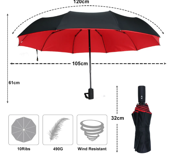 StormShield Wind-Resistant Umbrella