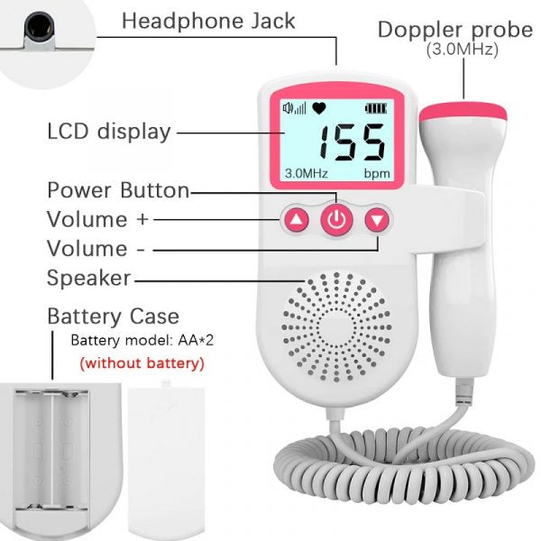 BabyBeat Heart Monitor: Easy Fetal Heart Rate Detection