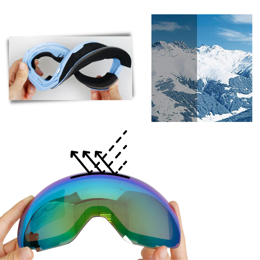 Ultimate Snow Sports Goggles with Dual Lens Set