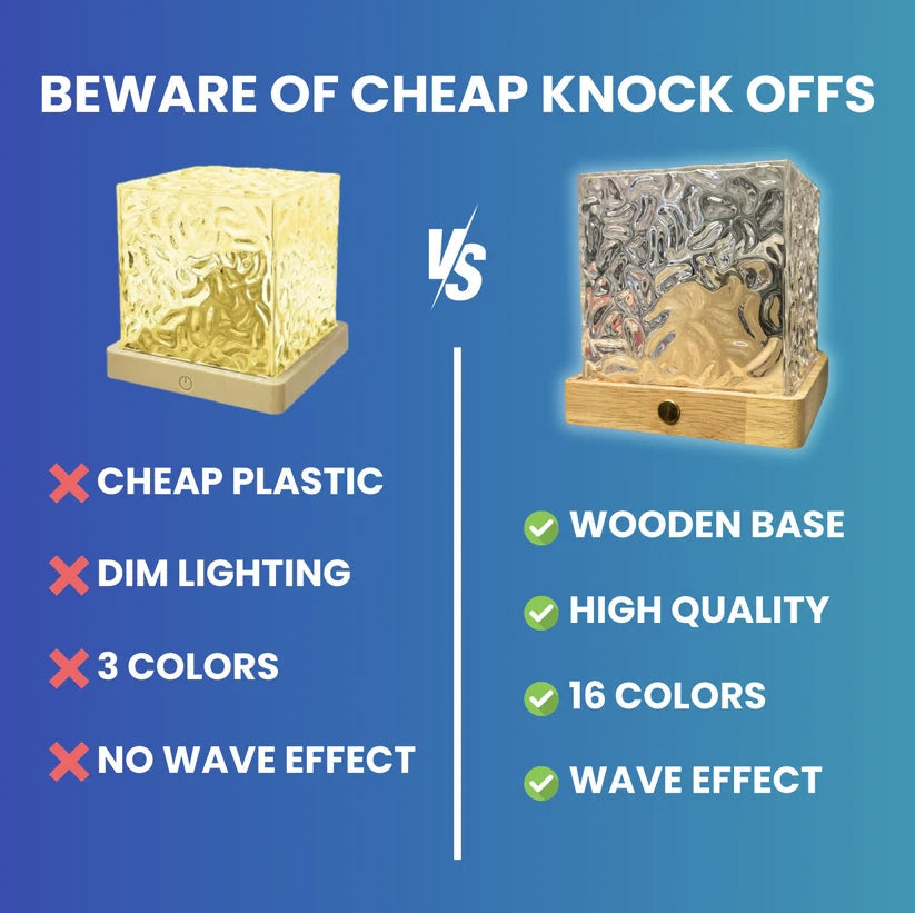 Wave Projector and Ambient Lamp – Ocean Wave Effect