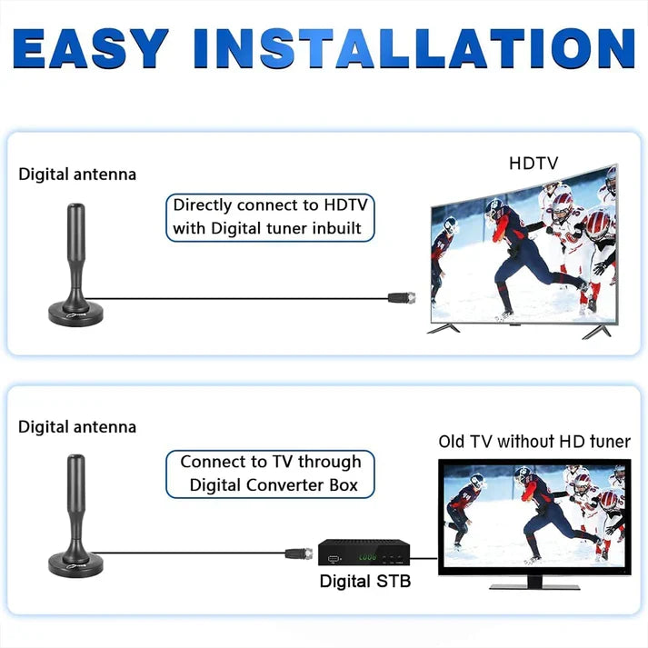 Ultra Clear 4K Digital Antenna with Magnetic Base