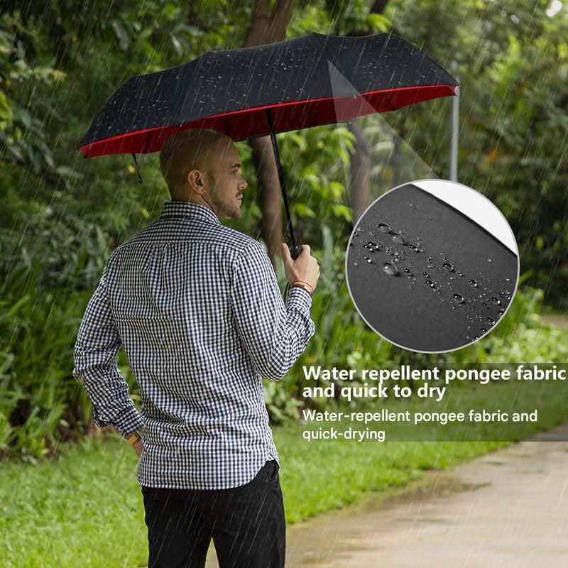 Foldable Umbrella for Storm Protection – Wind Resistant Design