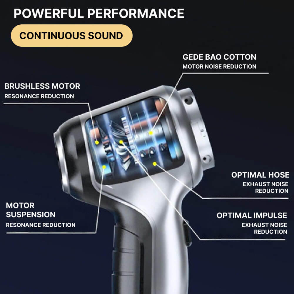High-Powered Cordless Portable Vacuum Cleaner
