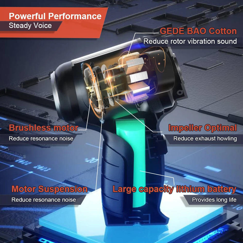 High-Powered Cordless Portable Vacuum Cleaner