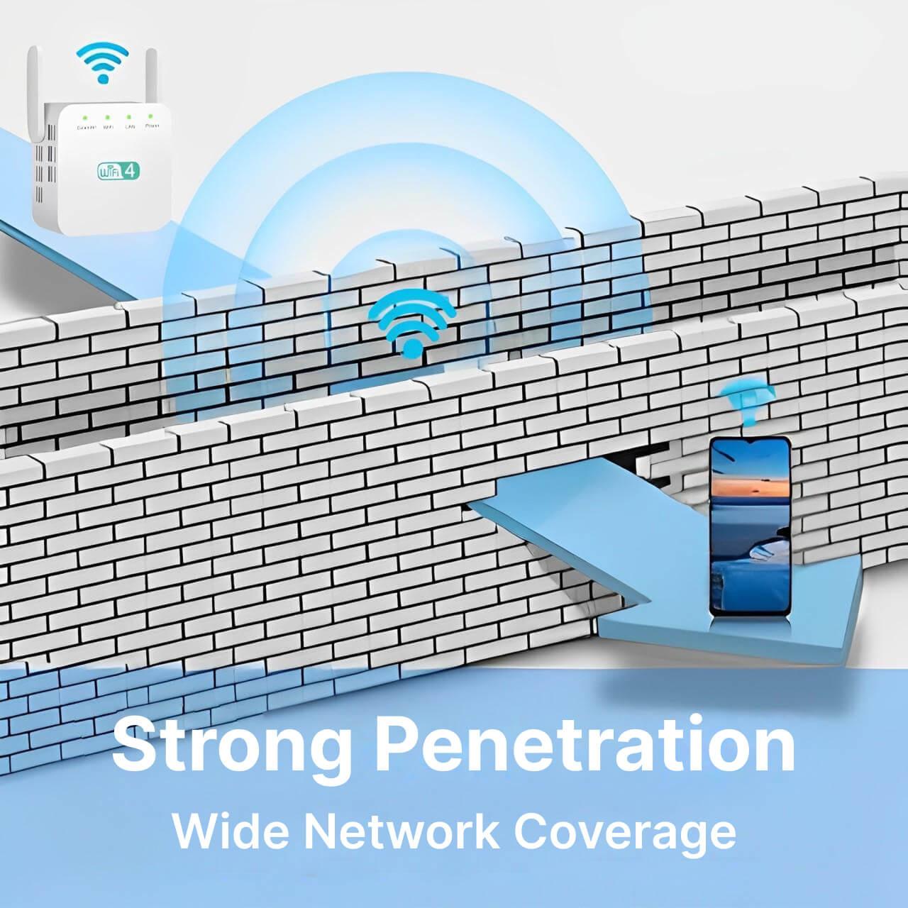 Ultimate Long-Distance WiFi Signal Booster