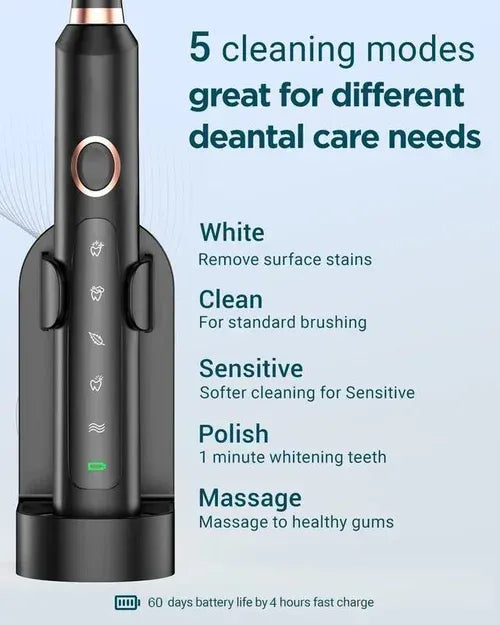 Smart Sonic Rechargeable Toothbrush for Ultimate Clean