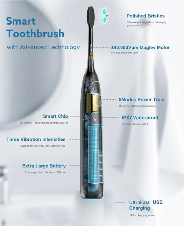 Smart Sonic Rechargeable Toothbrush for Ultimate Clean