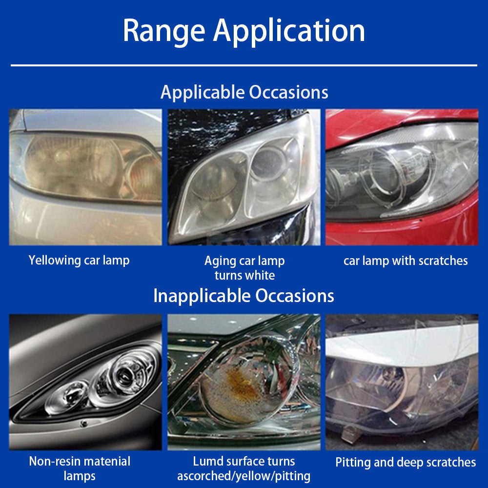 Ultimate Headlight Clarity Restoration System