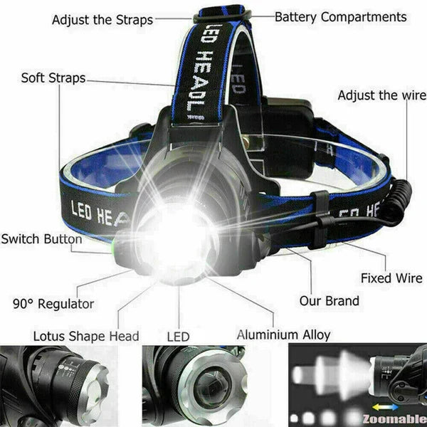 UltraBright 990000 Rechargeable Tactical LED Headlamp