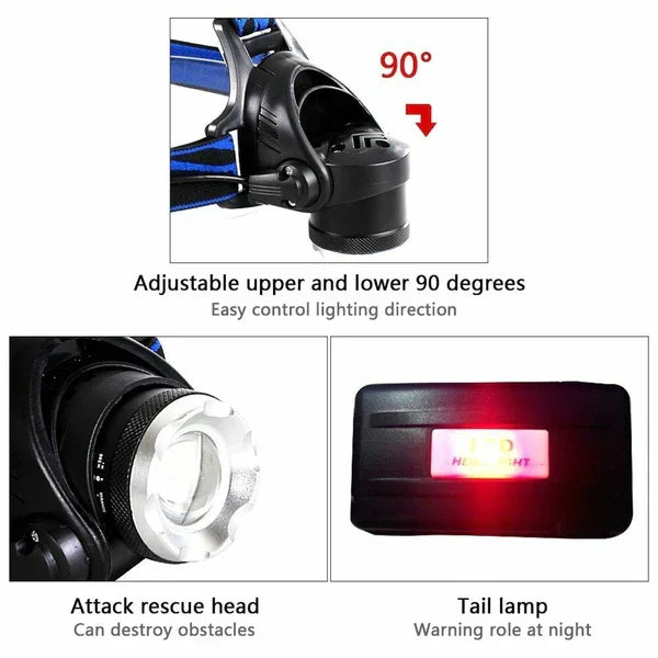 UltraBright 990000 Rechargeable Tactical LED Headlamp