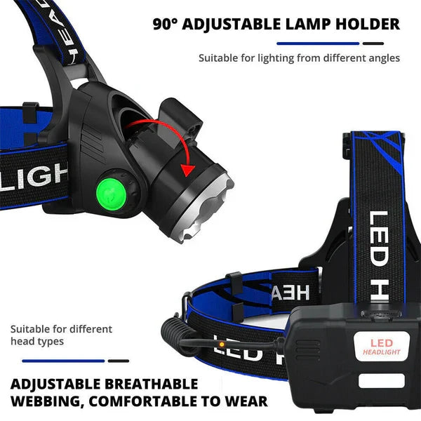 UltraBright 990000 Rechargeable Tactical LED Headlamp