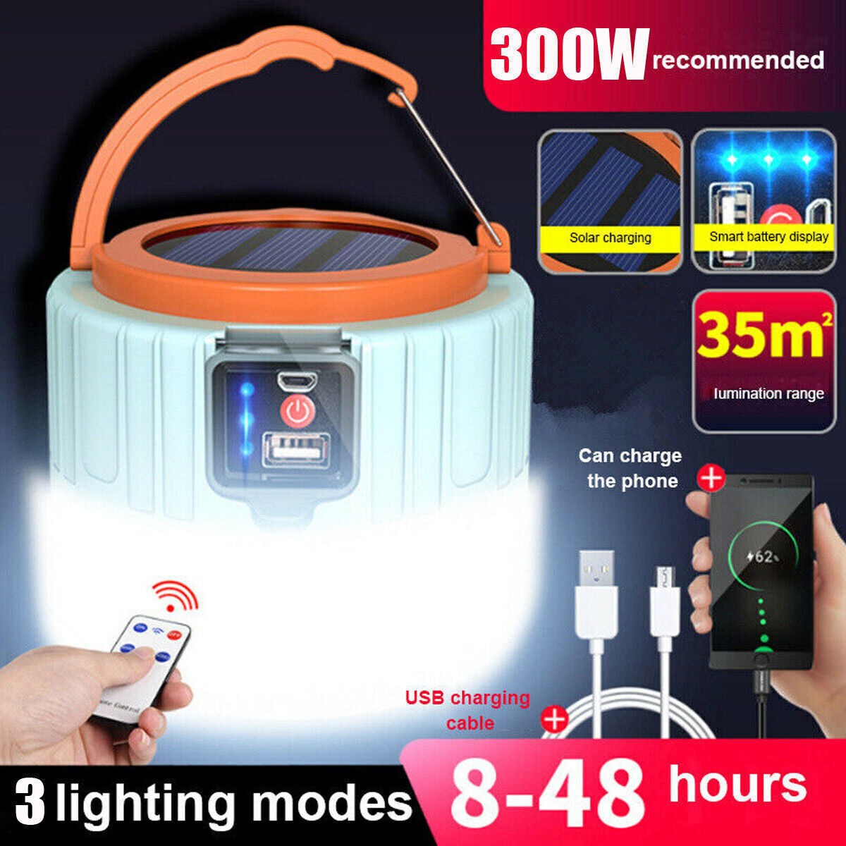 Ultimate Outdoor Brightness: 1500-Lumen Lantern