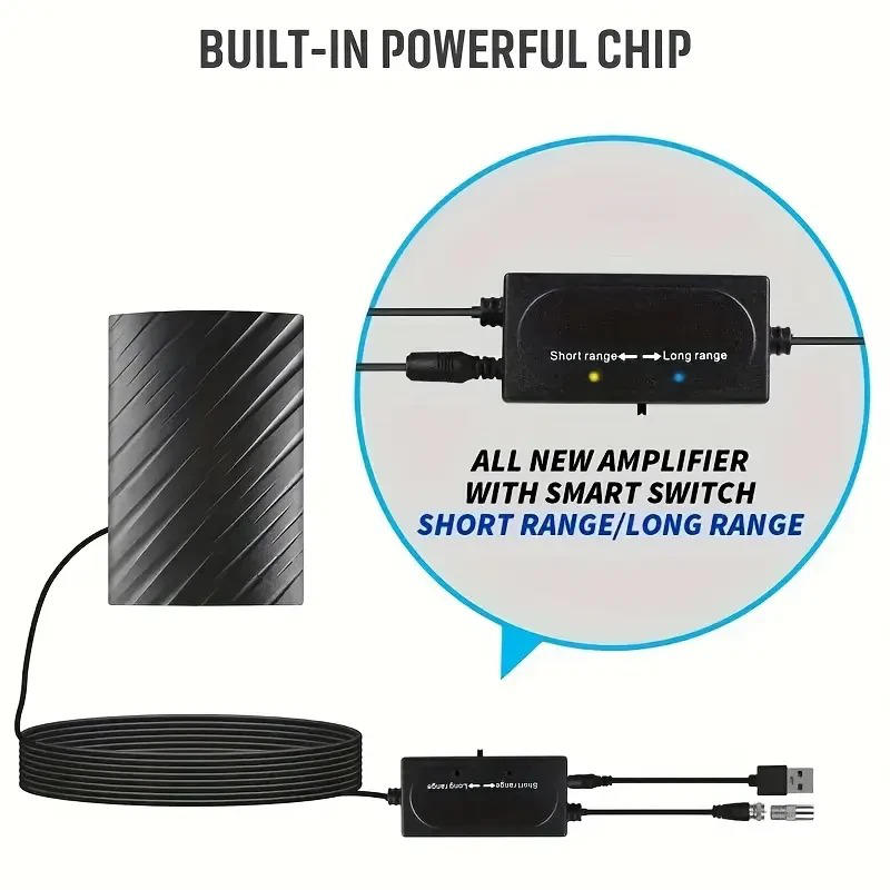 High-Range Indoor/Outdoor HDTV Antenna with 460 Mile Signal Boost