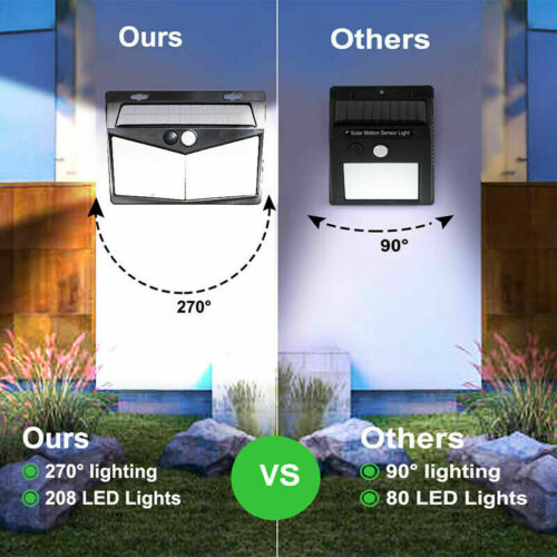 Solar-Powered Outdoor Security Light