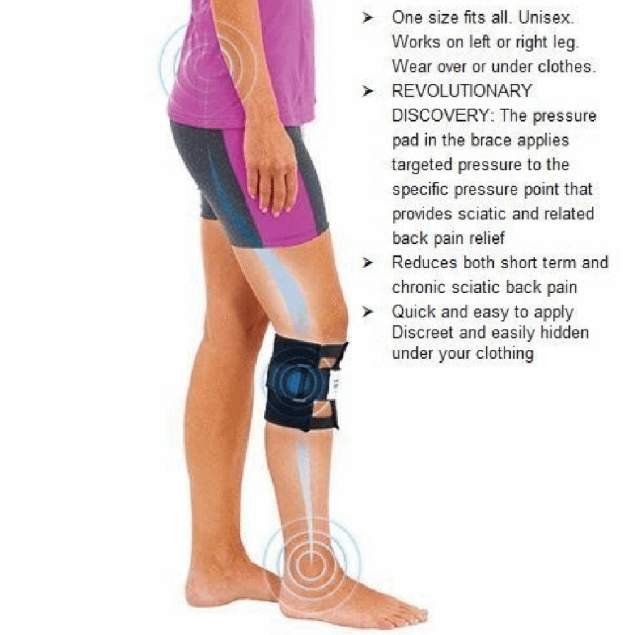 ComfortFlex Sciatica Relief Brace for Back and Leg Pain