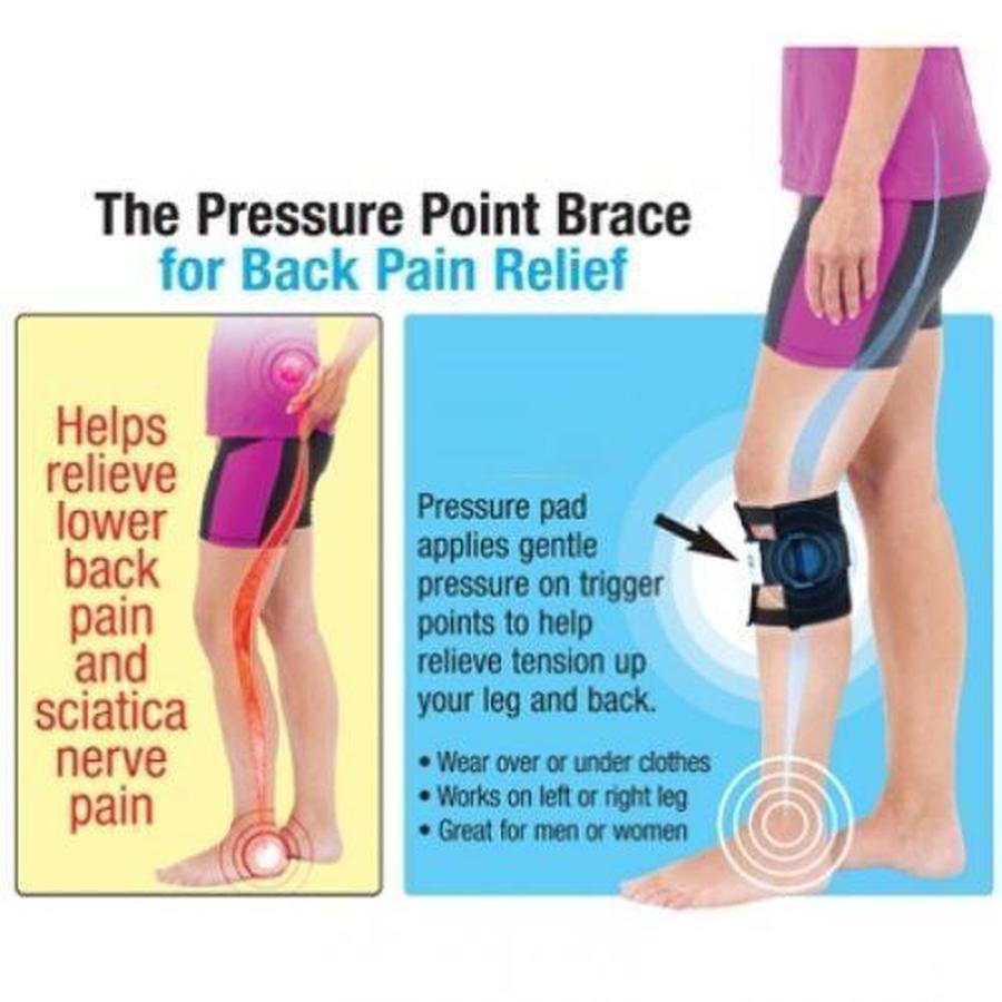 ComfortFlex Sciatica Relief Brace for Back and Leg Pain