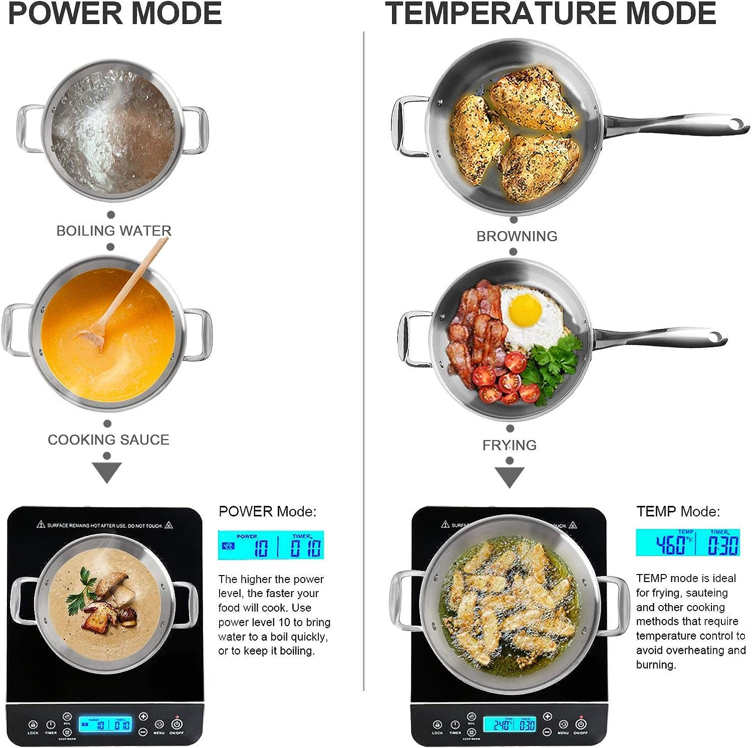 Compact Induction Cooking Hub