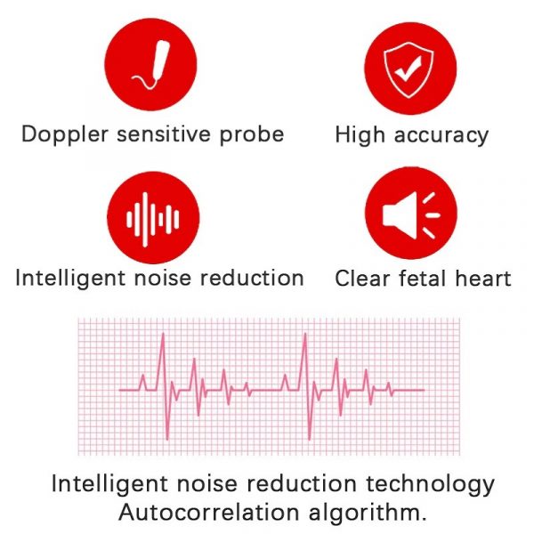 Heartbeat Harmony Fetal Monitor – 3MHz Probe with LCD & Audio