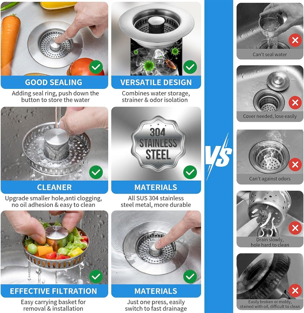 SmartSeal Kitchen Drain Protector